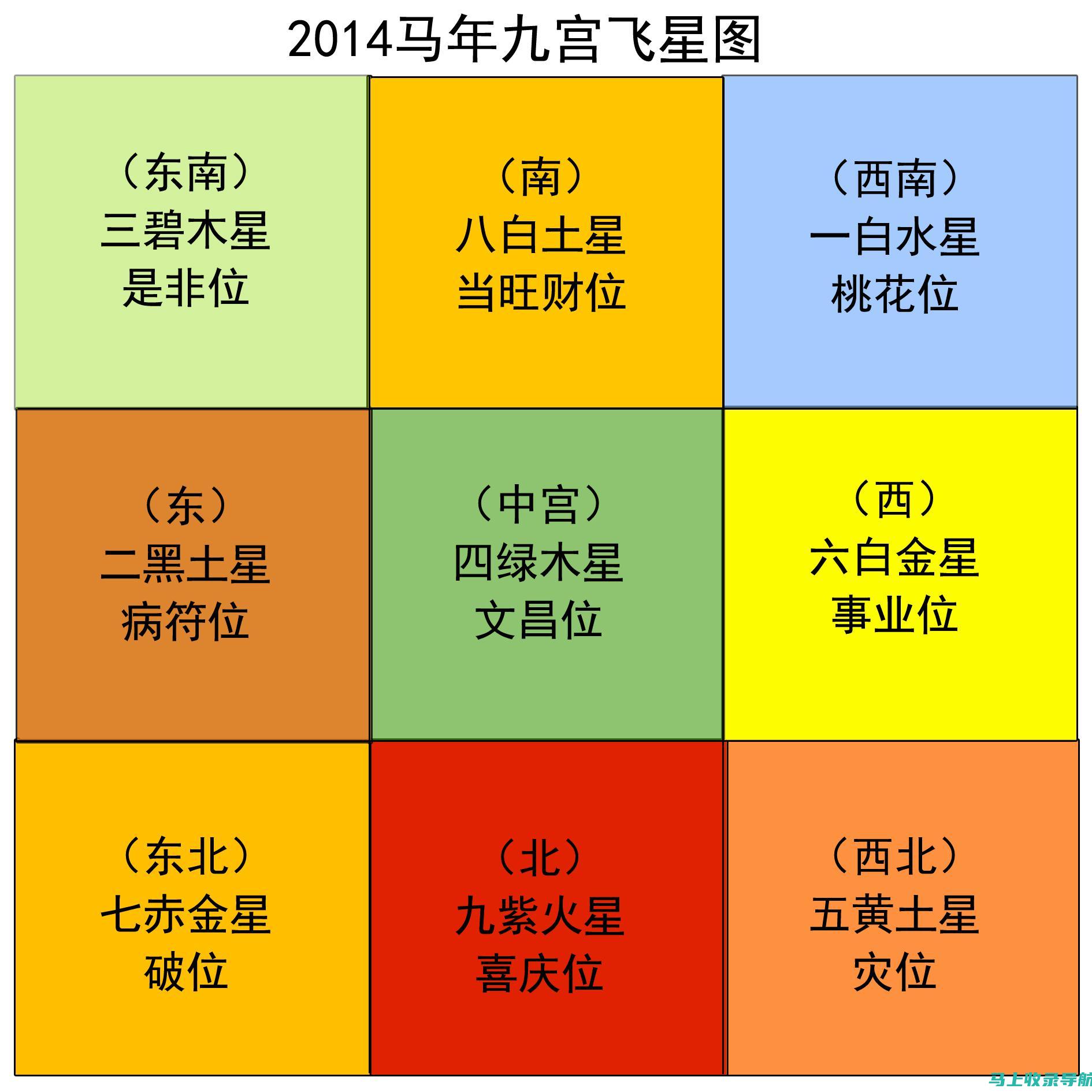 全方位解析：seoam回转油缸的性能及应用领域